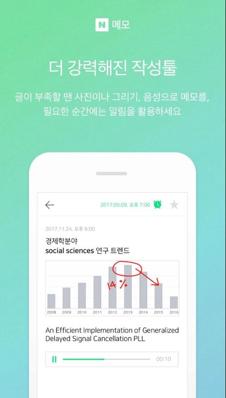 Ứng dụng ghi nhớ Naver